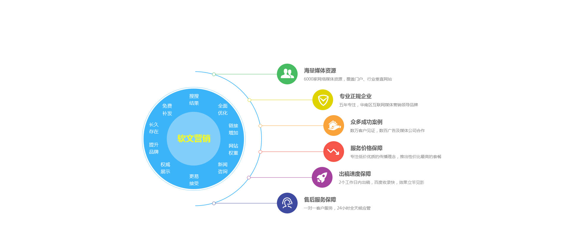 图片加载失败