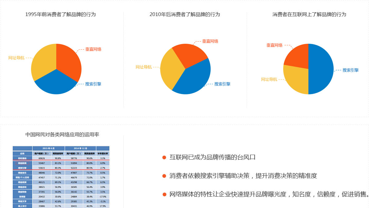 图片加载失败